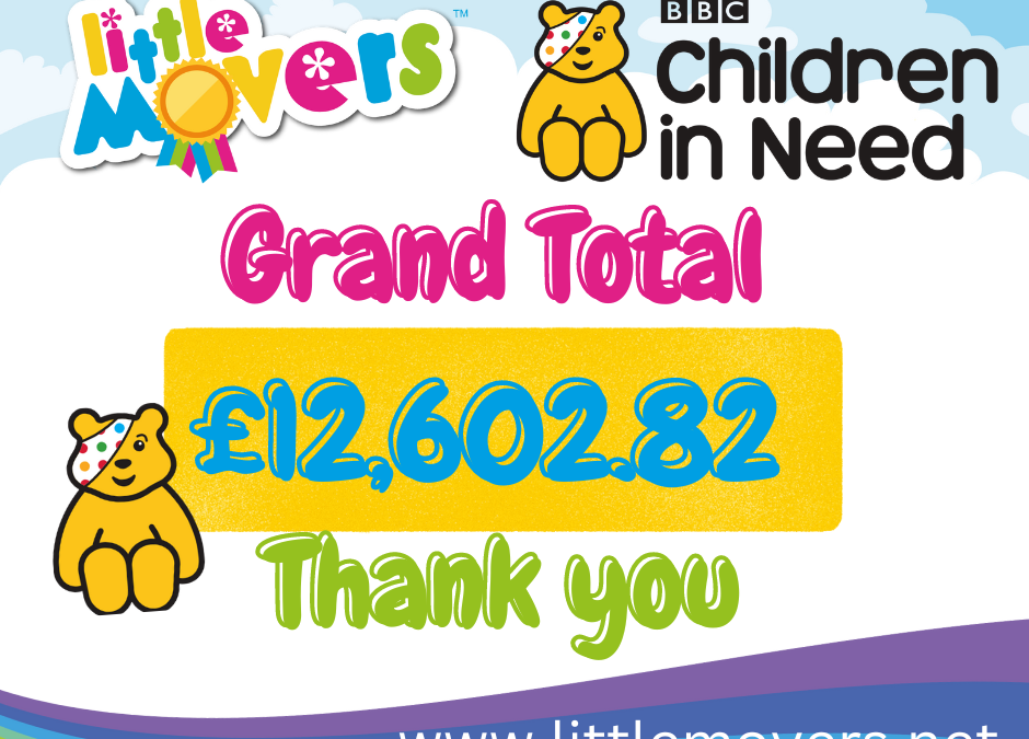 🔴🟠🟡🟢🔵Children in Need Grand Total🔴🟠🟡🟢🔵